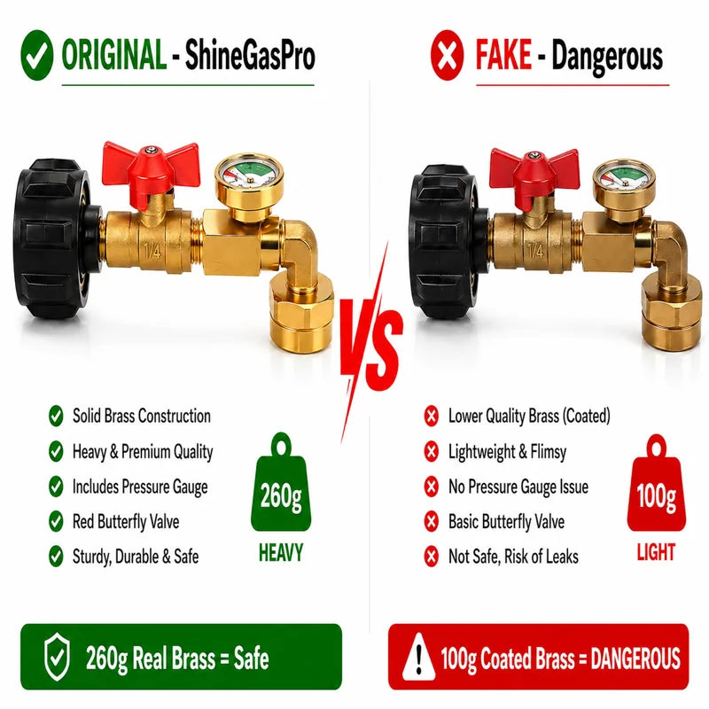 ShineGasPro