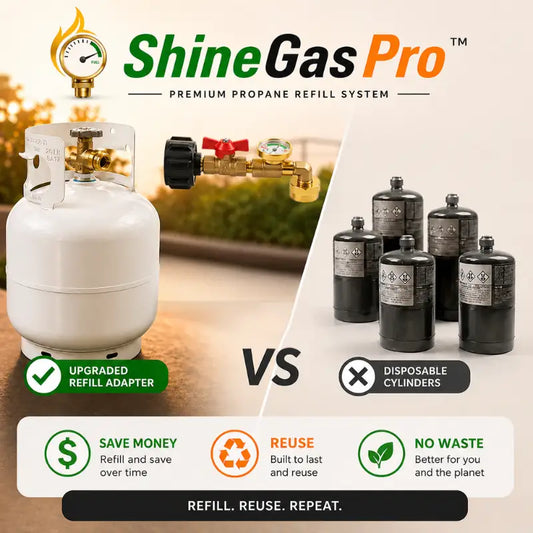 How Much Money Can You Save Refilling Propane? — Real Numbers