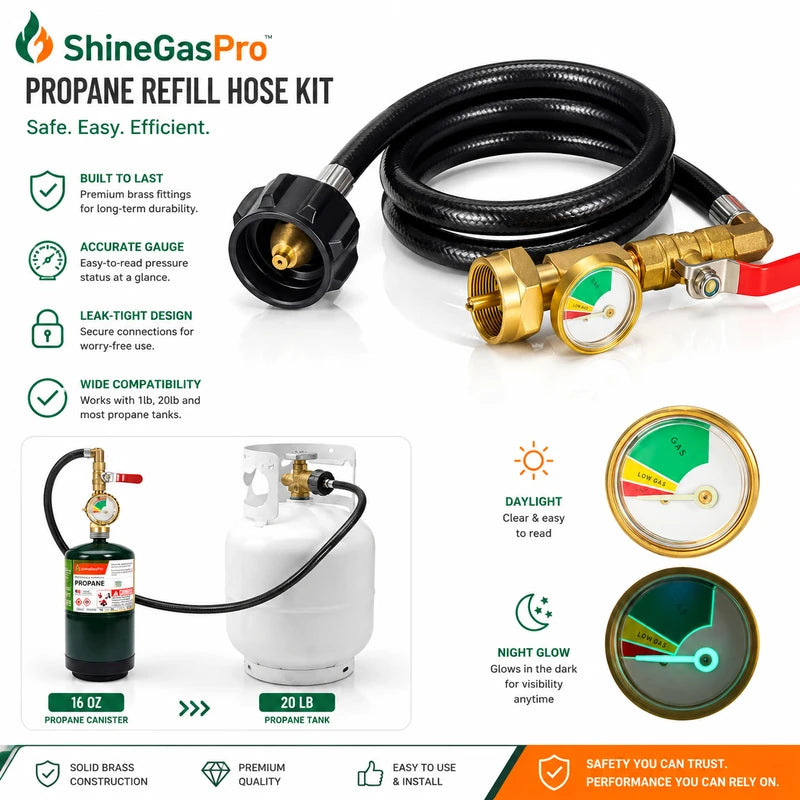 ShineGasPro propane refill hose kit with features and compatibility details on a white background