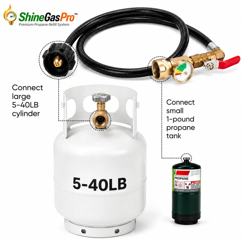 shinegaspro V3