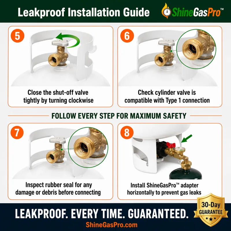 Leakproof installation guide for ShineGasPro gas cylinders with step-by-step instructions and safety tips.