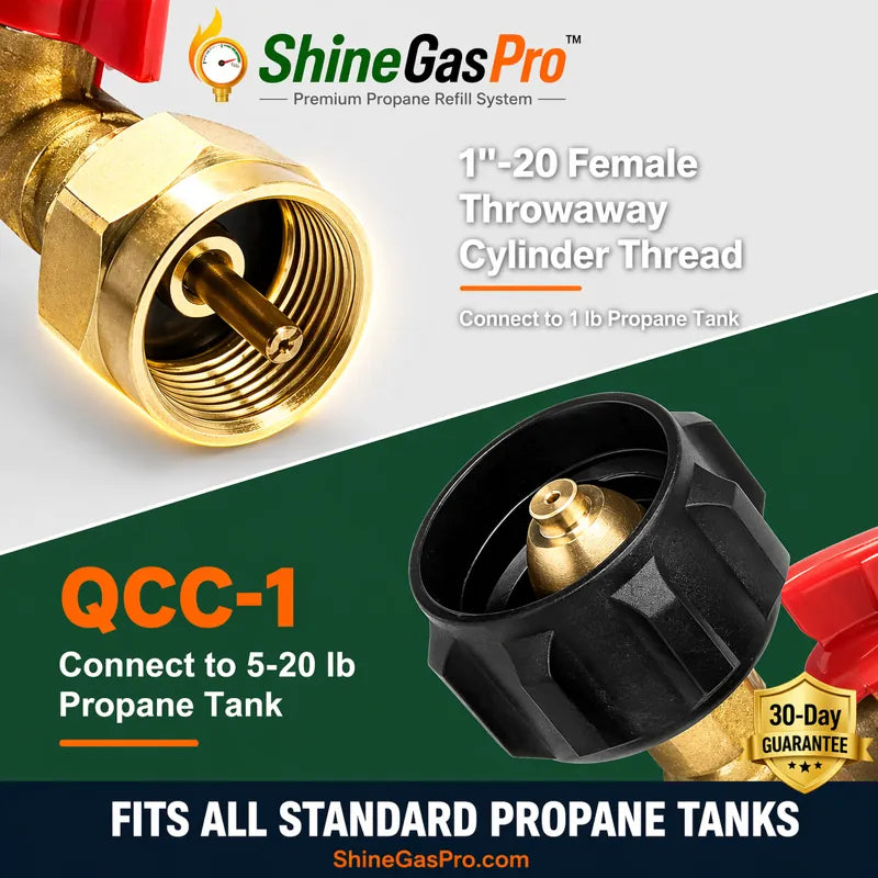 ShineGasPro propane refill system components with text on a green and white background