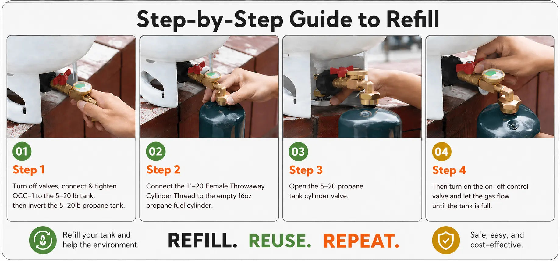 Step-by-step guide to refill a propane tank with images and text instructions.