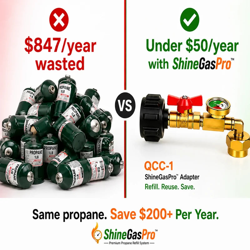 ShineGasPro