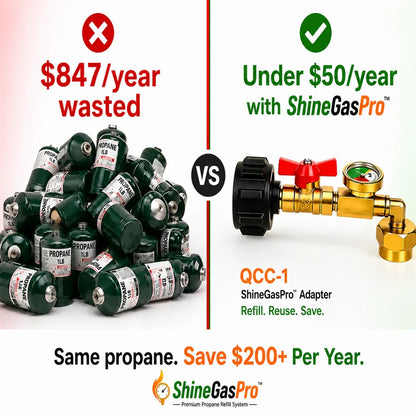 ShineGasPro