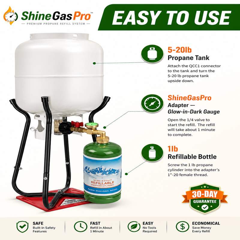ShineGasPro